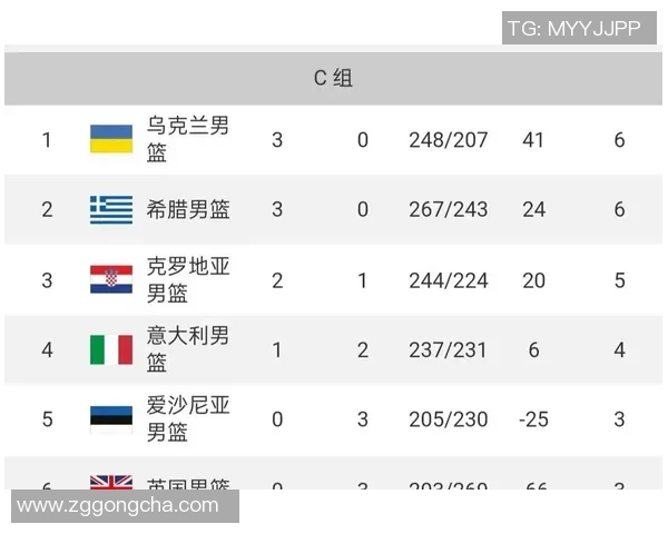 上海足球队在欧锦赛中的耐力表现与战术分析探讨 上海足球队在欧锦赛中的耐力表现与战术分析探讨