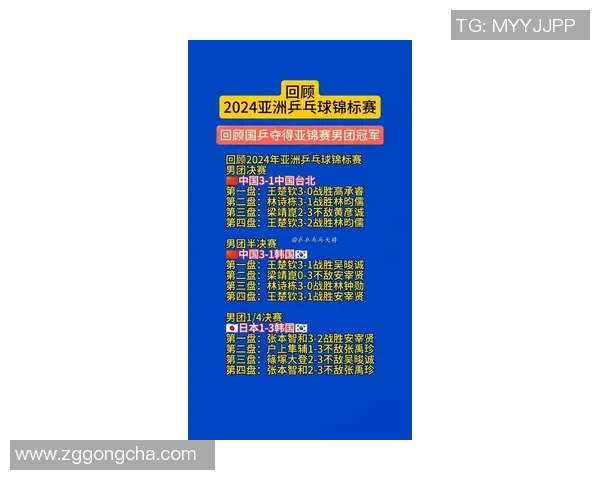 全国锦标赛特别报道:杭州乒乓球队如何逆袭夺冠的精彩历程与背后故事 全国锦标赛特别报道:杭州乒乓球队如何逆袭夺冠的精彩历程与背后故事