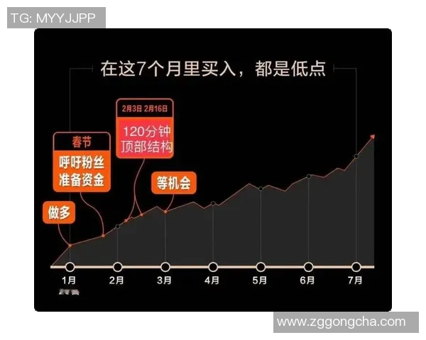 广州羽毛球队与杭州羽毛球队赛后复盘分析比赛节奏与战术对比 广州羽毛球队与杭州羽毛球队赛后复盘分析比赛节奏与战术对比