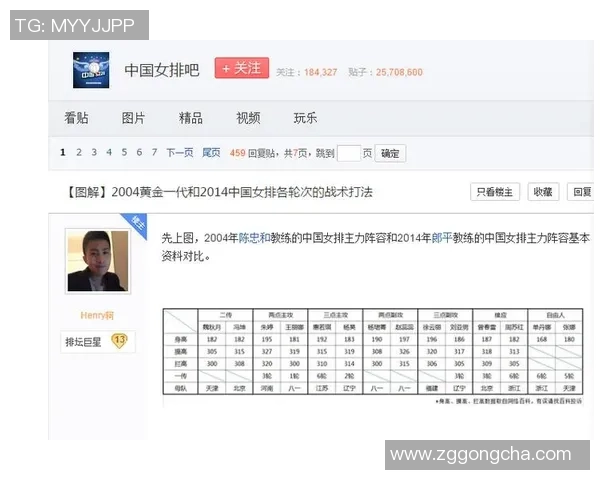 成都足球队在世界杯中的个人能力表现分析与点评 成都足球队在世界杯中的个人能力表现分析与点评