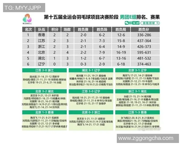 杭州篮球队在奥运会上的速度表现分析与点评 杭州篮球队在奥运会上的速度表现分析与点评