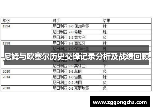 尼姆与欧塞尔历史交锋记录分析及战绩回顾